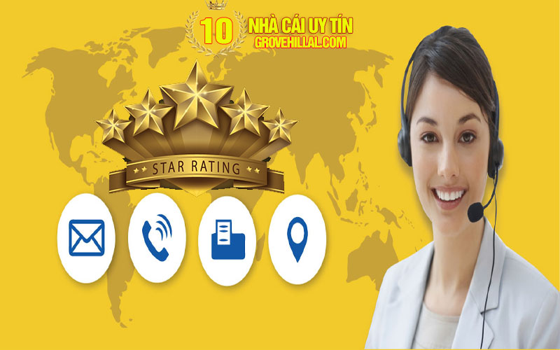 1 danh gia cac hinh thuc lien he voi toi 1 Đánh giá các hình thức liên hệ với tôi