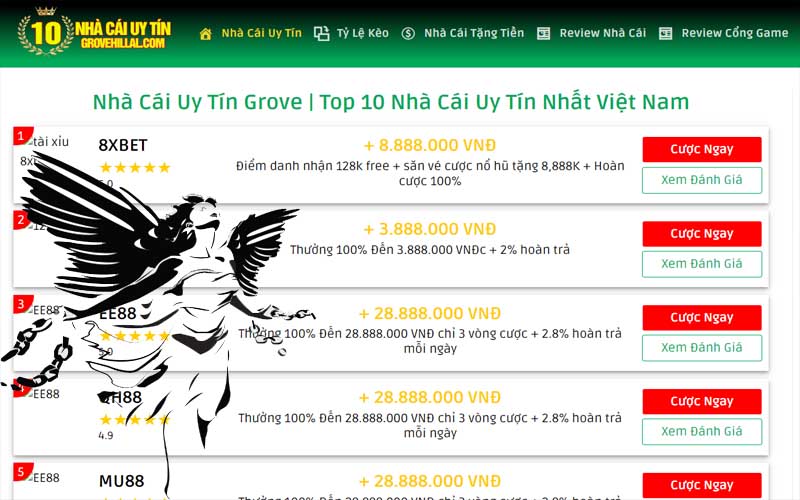 1 gioi thieu su menh grovehilla Giới thiệu sứ mệnh Grovehilla